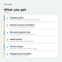 TrackFit Guide