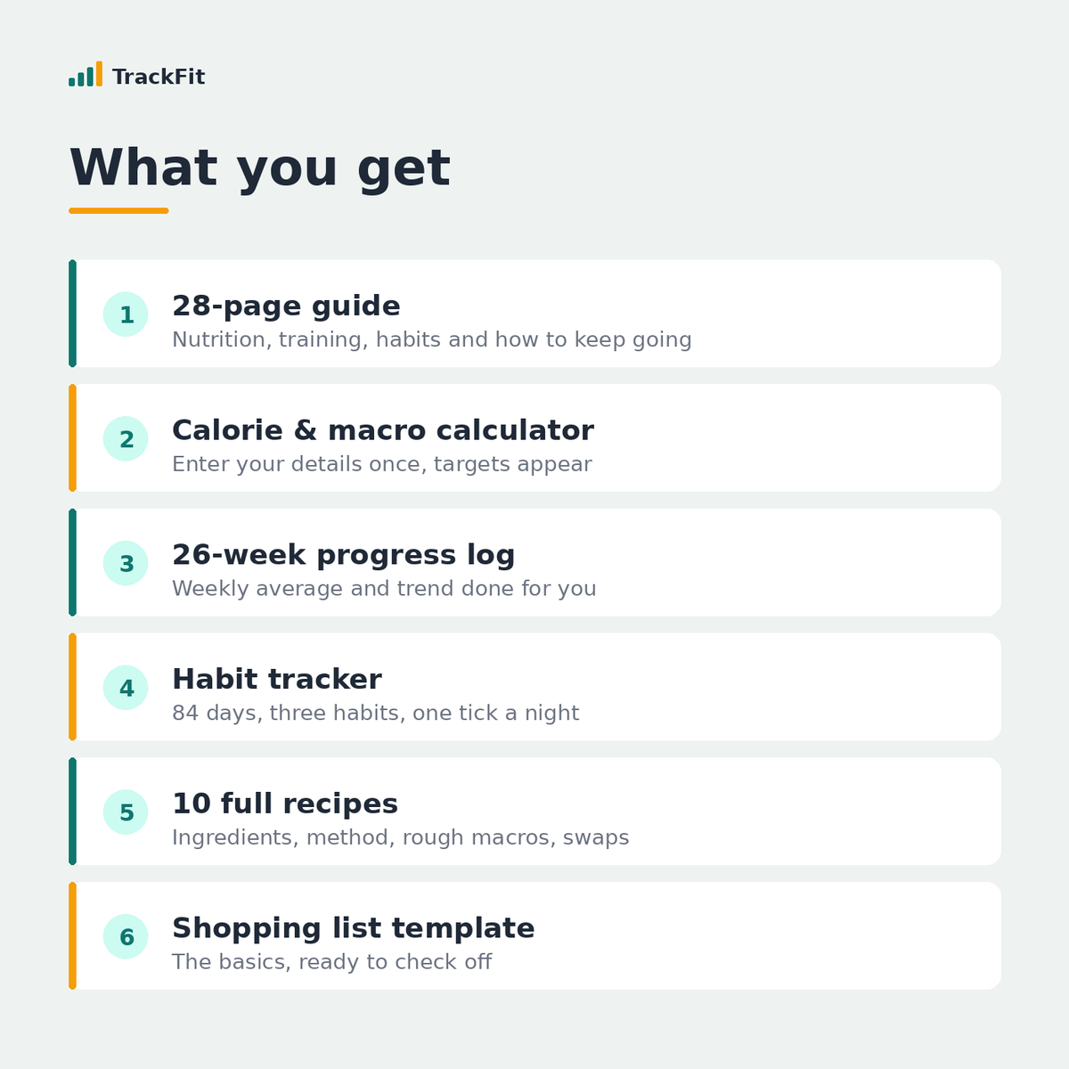 TrackFit Guide