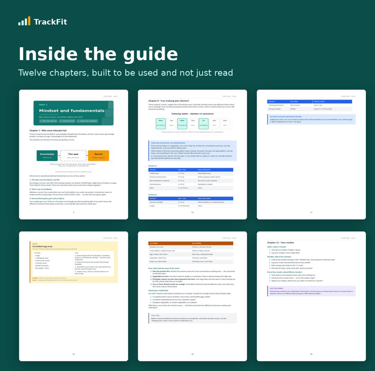 TrackFit Guide