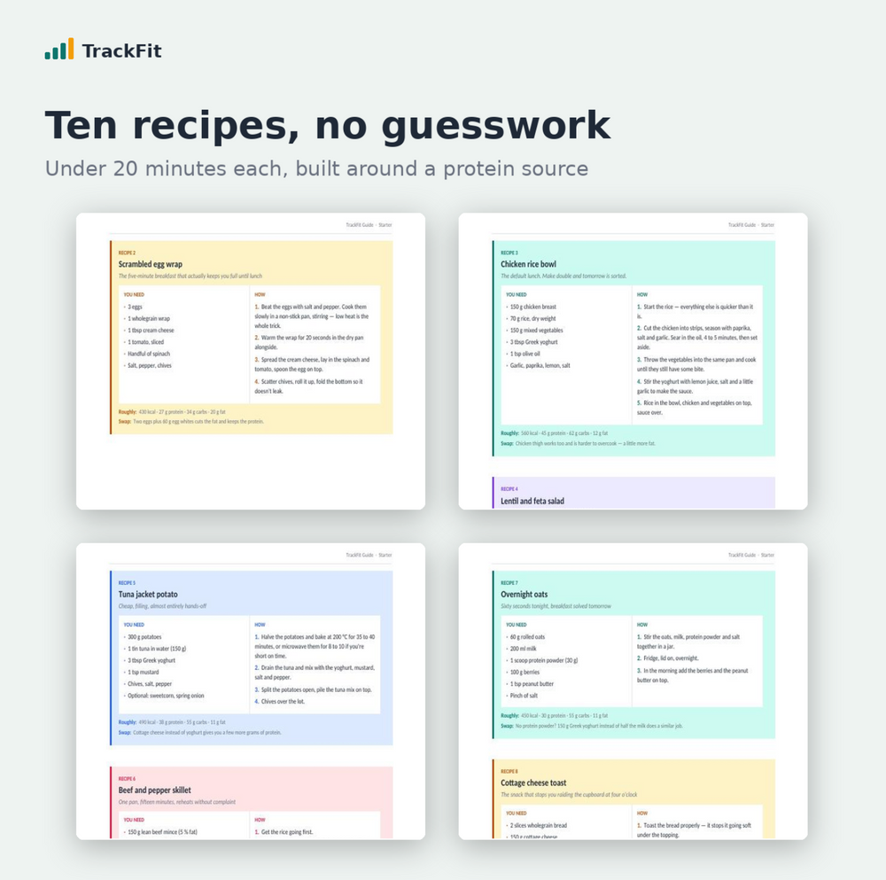 The Recipes